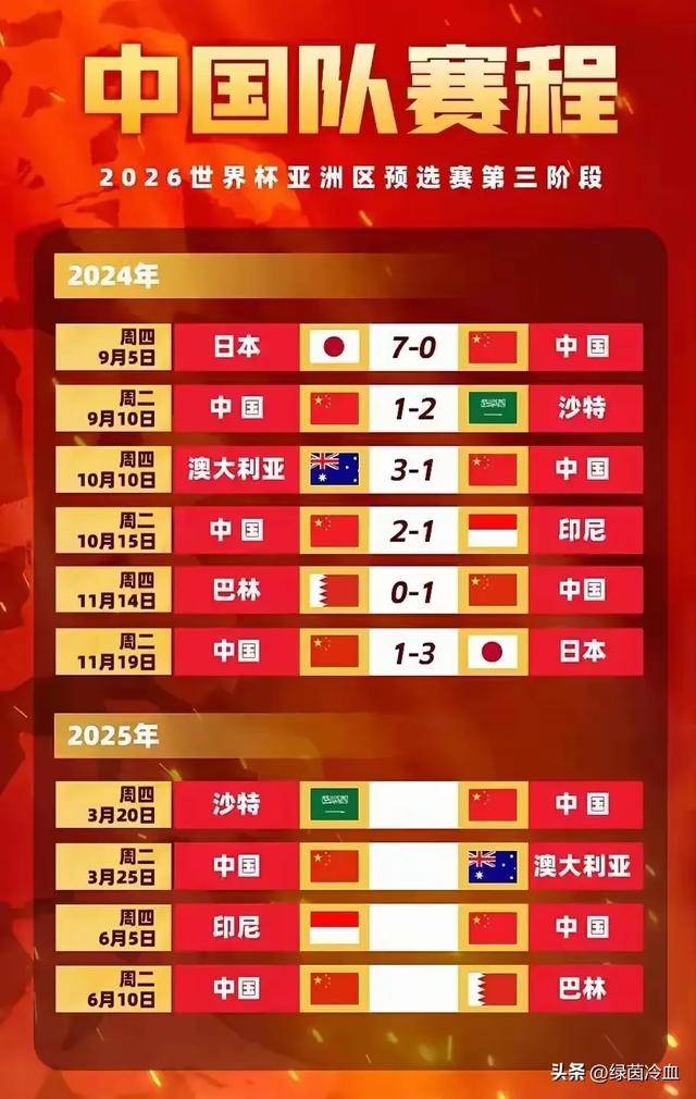 广岛三箭破敌如麻，亚洲赛场呈现出色表现的简单介绍